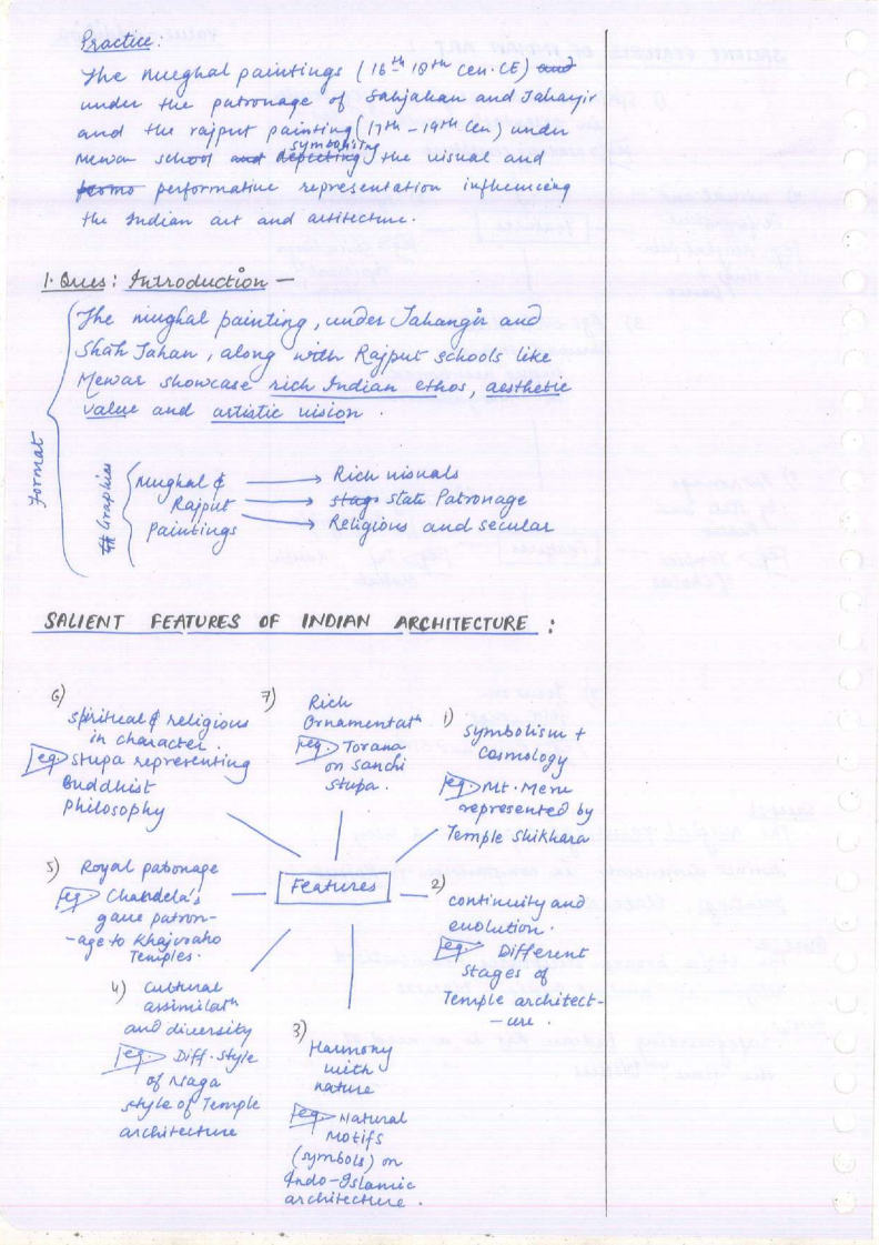 Extracted pages from Forum_Ias_UPPSC_Samgra_Art_and_Culture_Handwritten_Class_Notes_2026_Page2