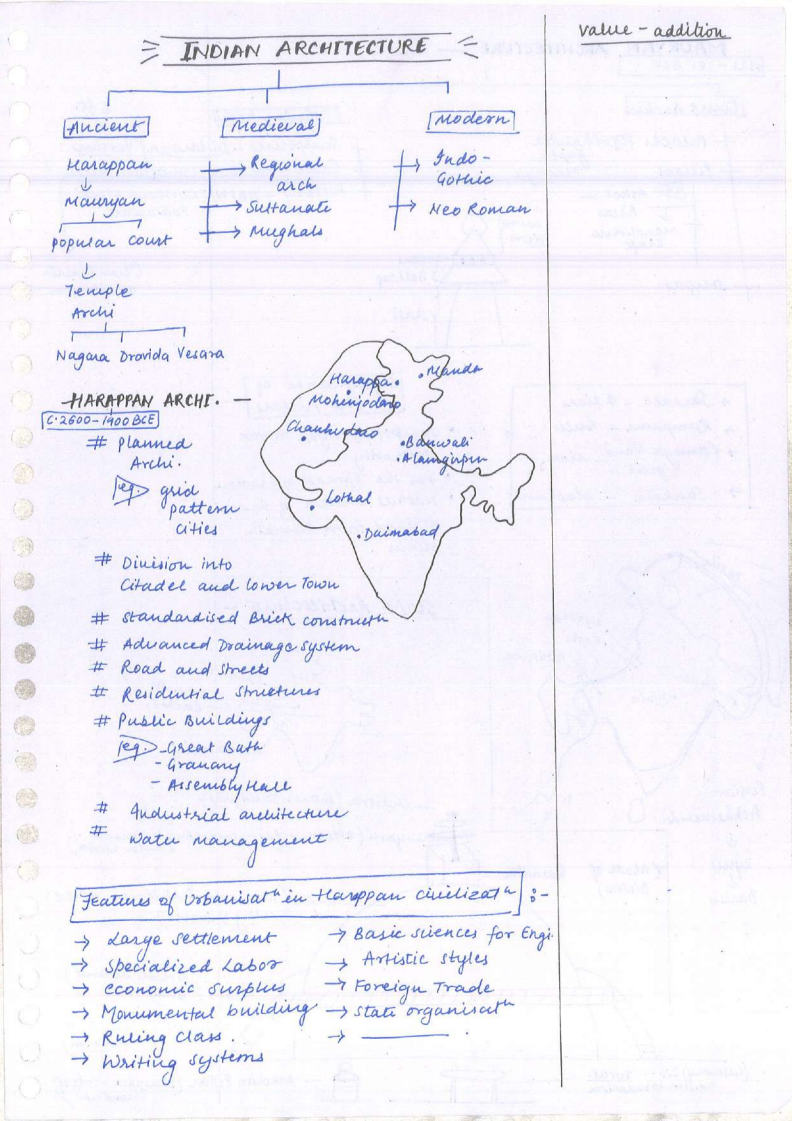 Extracted pages from Forum_Ias_UPPSC_Samgra_Art_and_Culture_Handwritten_Class_Notes_2026_Page3