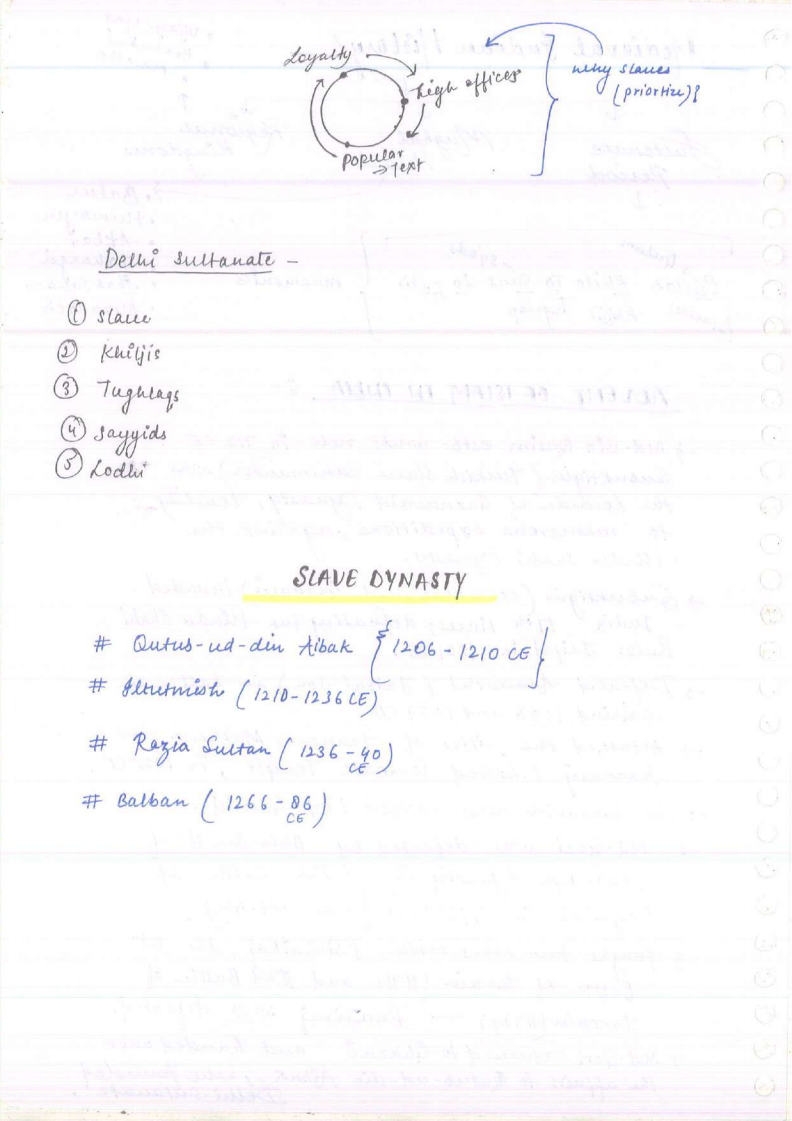 Extracted pages from Forum_Ias_UPPSC_Samgra_Medieval_History_Handwritten_Class_Notes_Page2