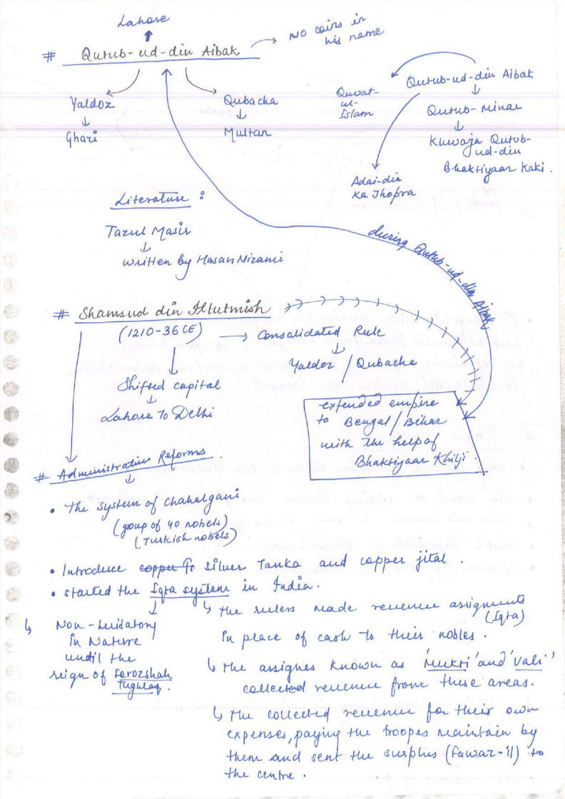Extracted pages from Forum_Ias_UPPSC_Samgra_Medieval_History_Handwritten_Class_Notes_Page3