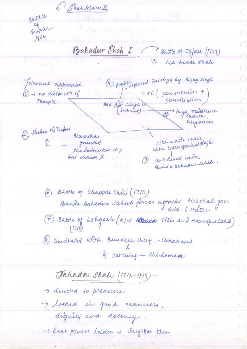 Extracted pages from Forum_Ias_UPPSC_Samgra_Modern_History_Handwritten_Class_Notes_2026_Page2