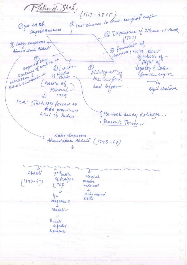 Extracted pages from Forum_Ias_UPPSC_Samgra_Modern_History_Handwritten_Class_Notes_2026_Page4
