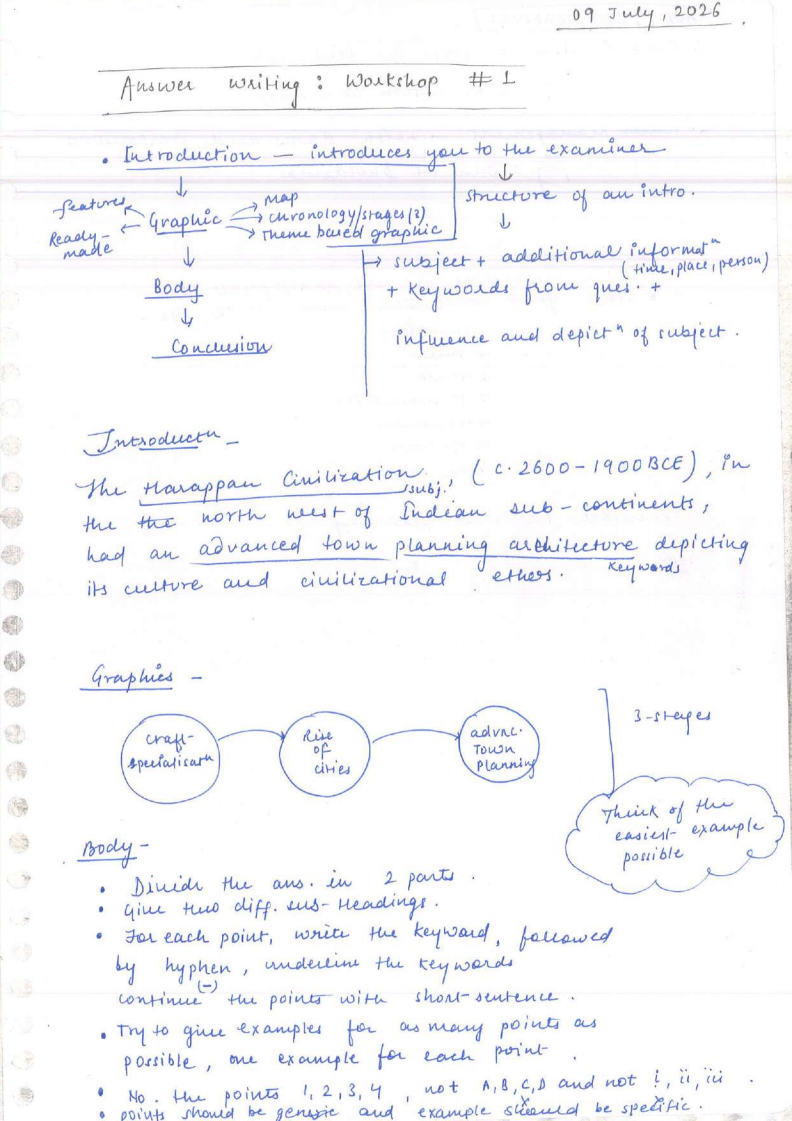 Forum_Ias_UPPSC_Samgra_Ancient_History_Handwritten_Class_Notes_2026_Page4