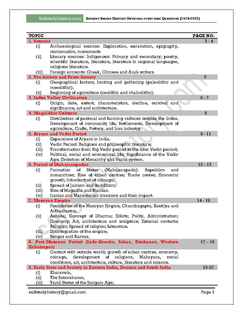 Self Study History Option Pyq 1979-2025 English Medium_Page3