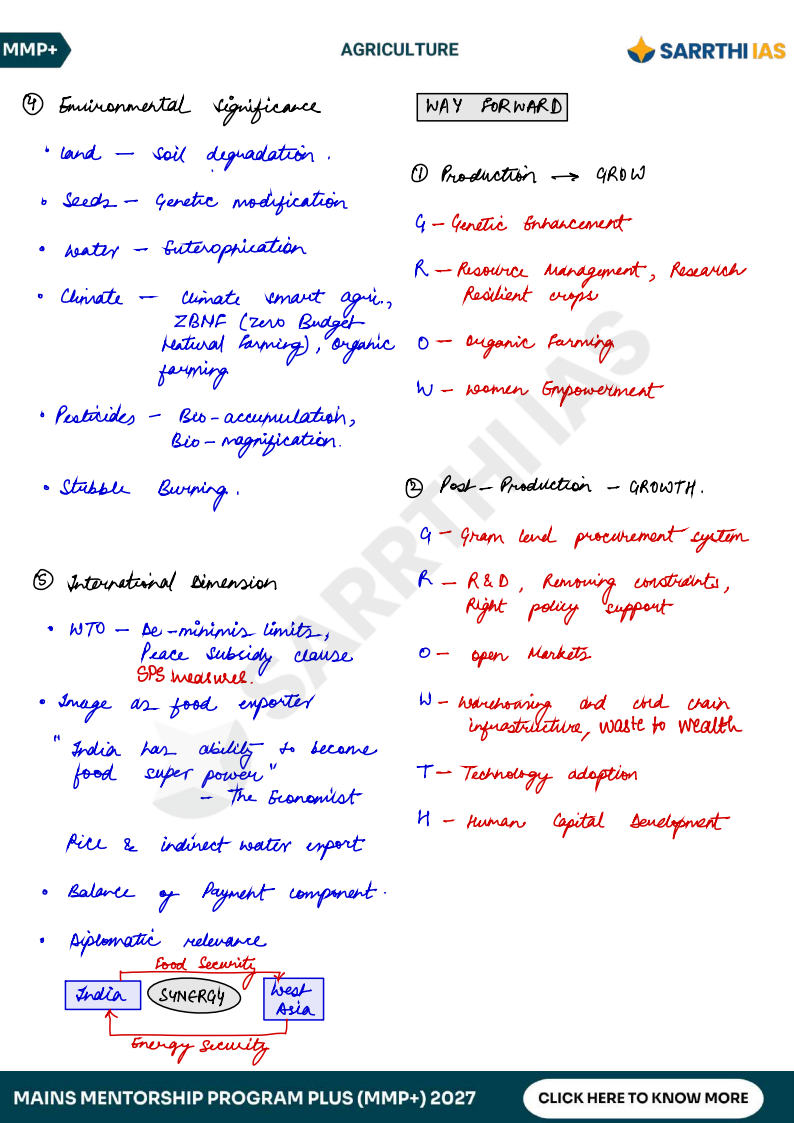 Extracted pages from Sarrthi_Ias_Agriculture_MMP_Plus_Handwritten_Short_Notes_Upsc_Mains (2)_Page8