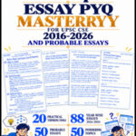 AskDepot Essay Masterryy for UPSC CSE 2016-2026 (ENG)